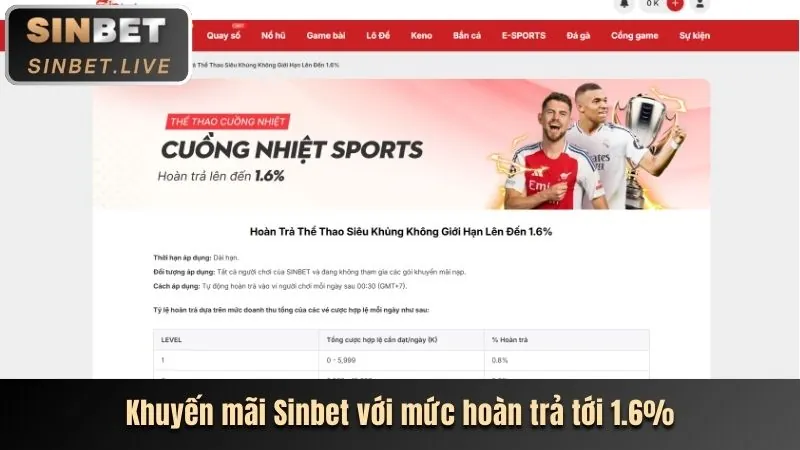 Truy cập trang chủ betvnd8 link vào